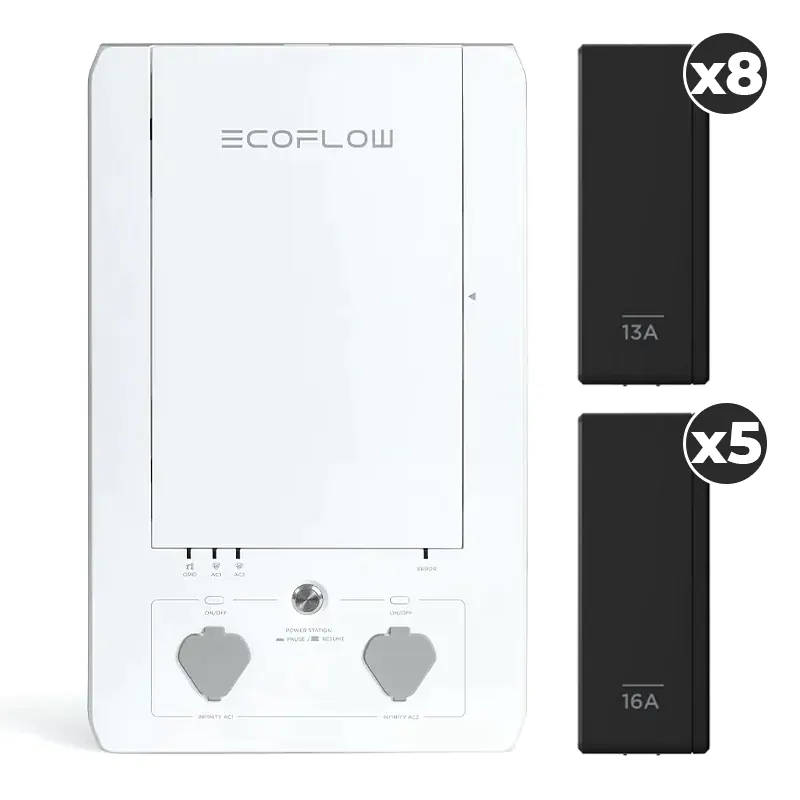 EcoFlow Smart Home Panel панель управления умного дома 4897082668572