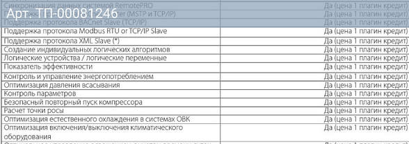 Кредит на активациию Carel BMHST03P00